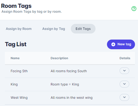 Room Tags