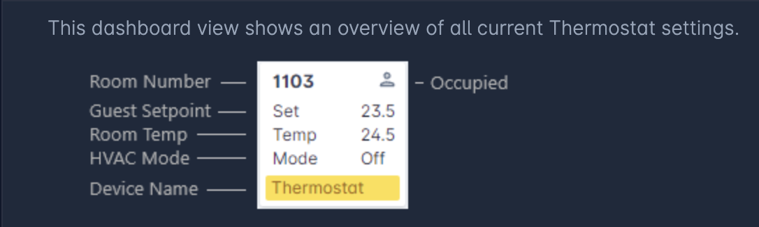 Temperature Help